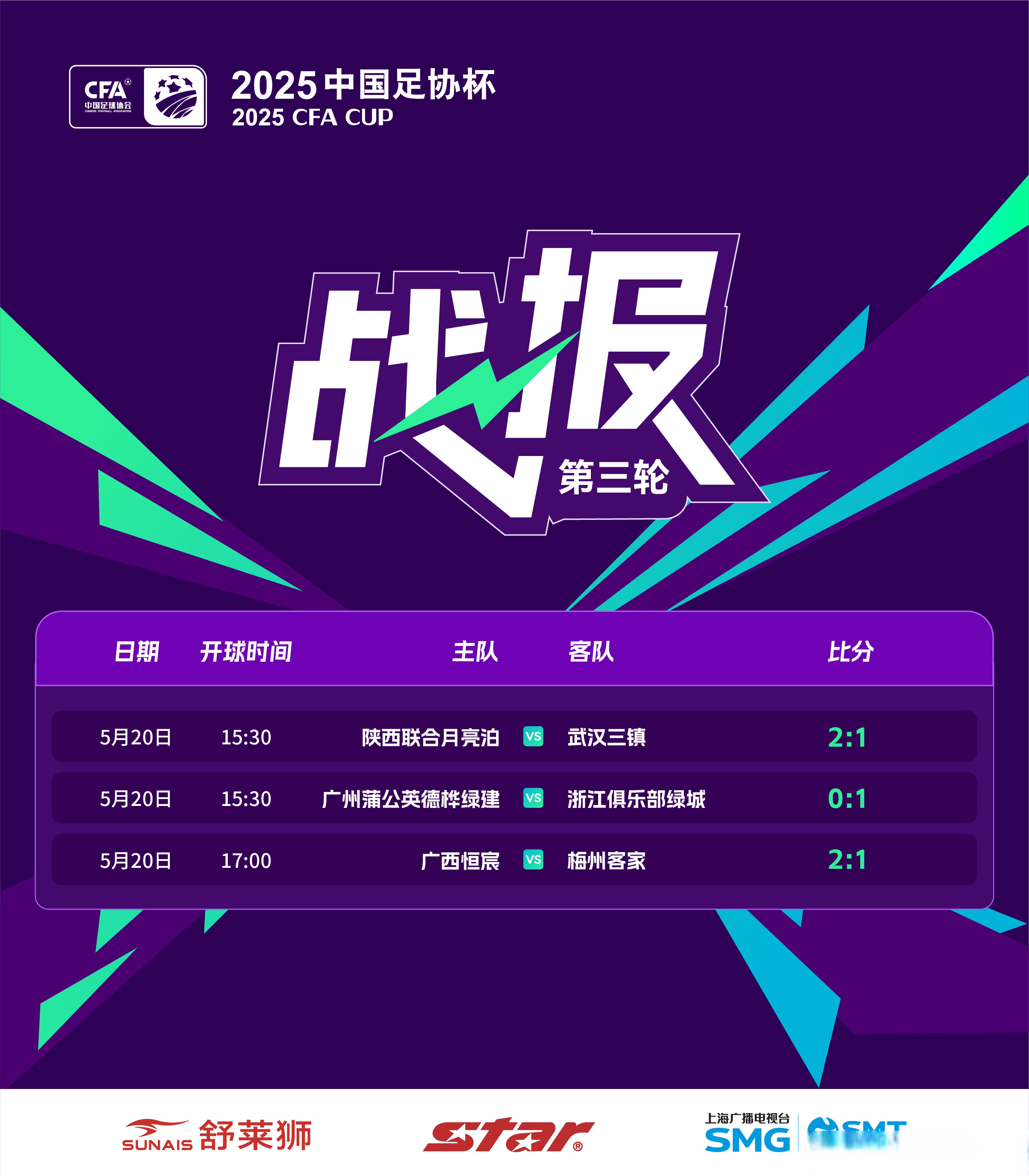 榜首球队一路领先，实力得到认可的简单介绍
