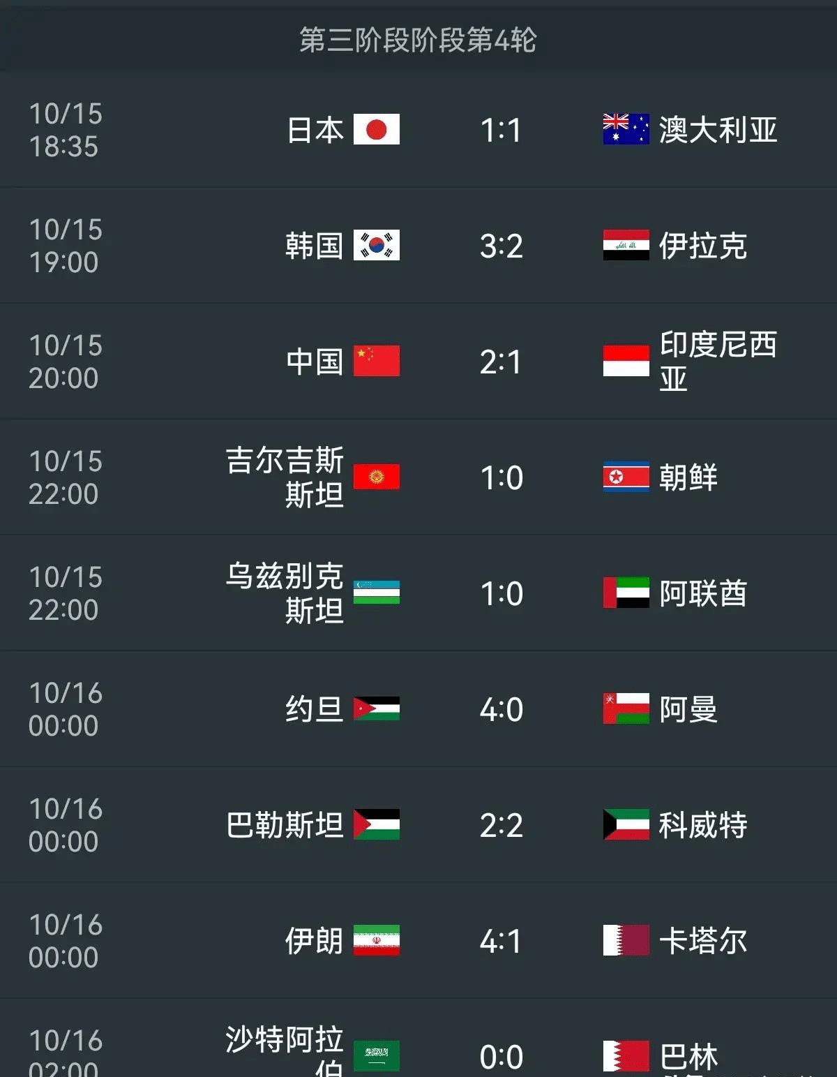 包含强大的球队领先积分榜，展现霸气实力的词条