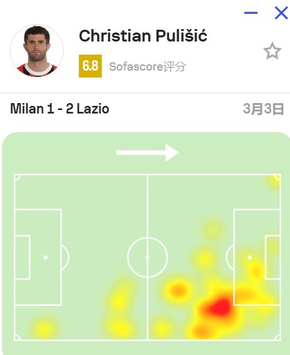 AC米兰逆袭意甲榜单战绩逐渐走高的简单介绍