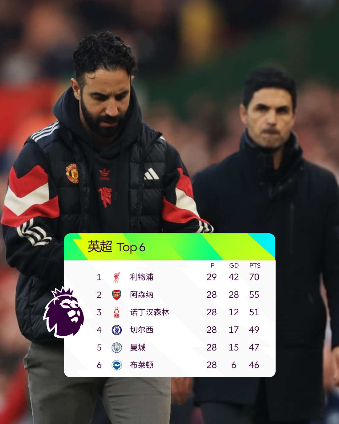 利物浦中场大将赞誉多特蒙德实力：期待未来对决的简单介绍