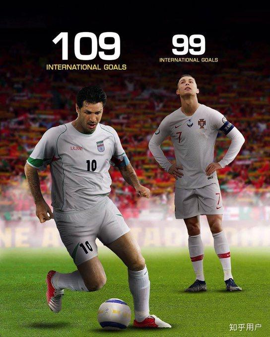 关于荷兰爆冷加拿大，恩昆库打破历史纪录的信息